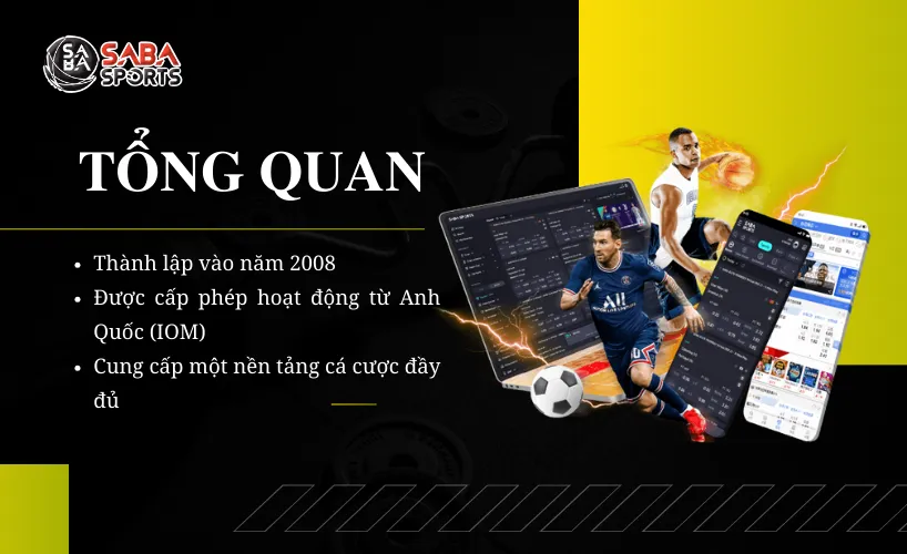 Sảnh thể thao SABA cá cược bóng đá hàng đầu AX88 1 sảnh thể thao SABA tại AX88 có rất nhiều bộ môn cá cược